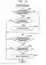 Fig. 20 - ELECTRONIC DEVICE AND MOVEMENT JUDGMENT METHOD