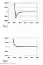 Fig. 05 - Measuring resistor and corresponding measuring method