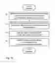 Fig. 09 - Measuring resistor and corresponding measuring method