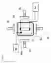 Fig. 16 - Sensor element with temperature compensating function, and magnetic sensor and electric power measuring device which use same
