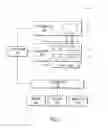 Fig. 02 - Testing system and method using electromagnetic near field measurements