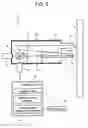 Fig. 06 - Surface potential distribution measuring device