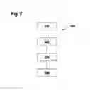 Fig. 03 - Method and device for establishing a fault in connecting lines between a central unit and a plurality of electronic components which are independent of one another