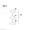 Fig. 05 - Method and device for establishing a fault in connecting lines between a central unit and a plurality of electronic components which are independent of one another