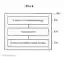 Fig. 09 - Method and apparatus for estimating battery life corresponding to characteristic of usage based on pattern information