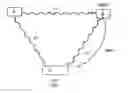 Fig. 01 - System and method for determining an orientation or position of a receiver relative to an emission device