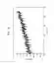 Fig. 13 - Radar apparatus and object sensing method