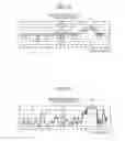 Fig. 19 - Radar apparatus and object sensing method