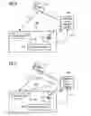 Fig. 04 - Time of flight apparatuses and an illumination source