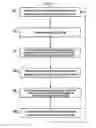 Fig. 05 - Multi-optical axis photoelectric sensor
