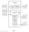 Fig. 03 - Ice crystal icing engine event probability estimation apparatus, system, and method