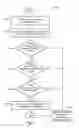 Fig. 05 - Ice crystal icing engine event probability estimation apparatus, system, and method