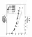 Fig. 10 - Graphene coupled MIM rectifier especially for use in monolithic broadband infrared energy collector