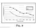 Fig. 06 - Optical coupler having anchored cantilever structure with multi-stage inverse taper core waveguide and fabrication method thereof