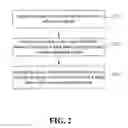 Fig. 03 - Method and apparatus for adjusting-free automatic focus