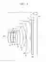 Fig. 03 - Photographic Lens Optical System