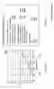 Fig. 05 - Tinted polarized lenses having selective frequency filtering