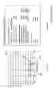 Fig. 08 - Tinted polarized lenses having selective frequency filtering