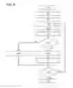 Fig. 05 - Display panel, data processing device, program