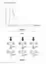 Fig. 03 - Display device