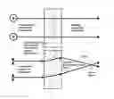 Fig. 01 - Methods and apparatus for focus improvement in multiple liquid crystal cell lenses