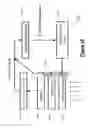Fig. 28 - Methods and apparatus for focus improvement in multiple liquid crystal cell lenses
