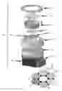 Fig. 01 - Electromagnetic wavelength conversion device