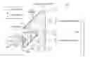 Fig. 01 - Polarization conversion systems for stereoscopic projection