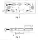 Fig. 02 - Lithography Cluster, Method and Control Unit for Automatic Rework of Exposed Substrates