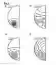 Fig. 04 - Arrangement for the thermal actuation of a mirror, in particular in a microlithographic projection exposure apparatus