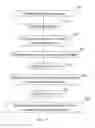 Fig. 06 - Toner supply regulation