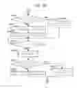 Fig. 08 - Method of determining whether or not to perform a decoloring process, and decoloring device