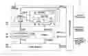 Fig. 01 - Time measuring circuit