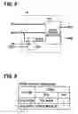 Fig. 07 - Time measuring circuit