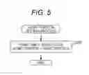 Fig. 06 - Electronic timepiece