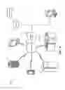Fig. 02 - Method and apparatus for automatically generating an events dictionary in an internet of things (IOT) network
