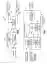 Fig. 02 - Optimization of human supervisors and cyber-physical systems