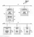 Fig. 01 - Enhanced alarming with BACnet objects