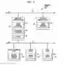 Fig. 02 - Enhanced alarming with BACnet objects