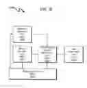 Fig. 06 - Bioenergy storage and management system and method