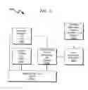 Fig. 07 - Bioenergy storage and management system and method