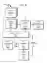 Fig. 08 - Bioenergy storage and management system and method