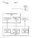 Fig. 09 - Bioenergy storage and management system and method