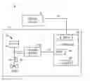 Fig. 01 - Control device diagnostic using accelerometer