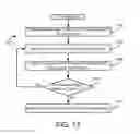 Fig. 19 - Systems and methods for detecting changes in energy usage in a building