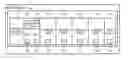 Fig. 01 - PLC SYSTEM