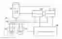 Fig. 01 - Virtual metrology system and method