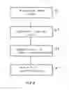 Fig. 07 - Apparatus, method, computer program and user device for enabling control of a vehicle