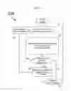 Fig. 05 - LOCALIZED DYNAMIC SWARMING FOR AUTOMOBILE ACCIDENT REDUCTION