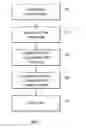Fig. 07 - INTELLIGENT ELECTRONIC WATER FLOW REGULATION SYSTEM